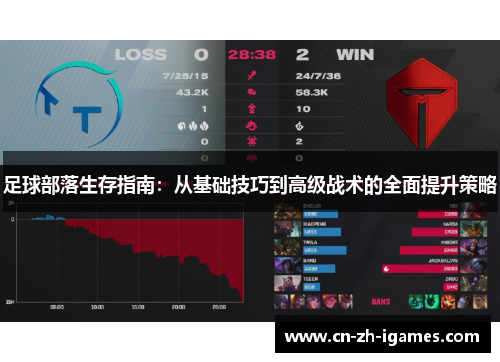 足球部落生存指南：从基础技巧到高级战术的全面提升策略