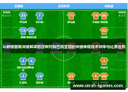 从数据层面深度解读努涅斯对阵巴西亚冠的关键表现技术效率与比赛走势