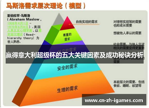 赢得意大利超级杯的五大关键因素及成功秘诀分析 赢得意大利超级杯的五大关键因素及成功秘诀分析