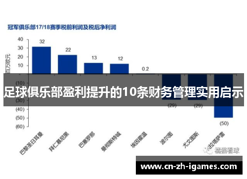 足球俱乐部盈利提升的10条财务管理实用启示 足球俱乐部盈利提升的10条财务管理实用启示