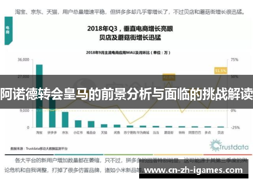 阿诺德转会皇马的前景分析与面临的挑战解读