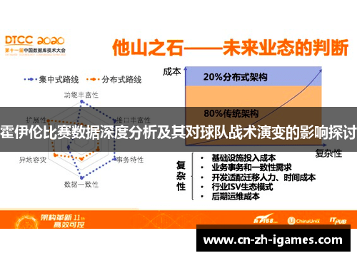 霍伊伦比赛数据深度分析及其对球队战术演变的影响探讨